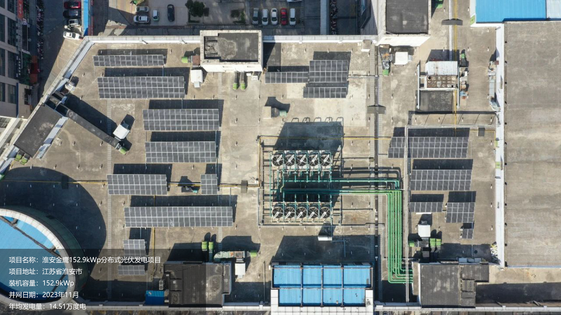 淮安金鹰项目总装机容量152.9KW，项目位于江苏省淮安市，于2023年11月并网发电，年均发电量约15万度。